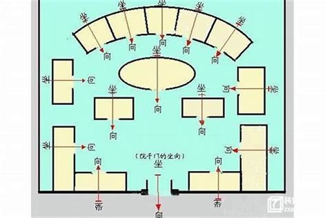 坐东朝西的房子|坐东朝西的房子风水好不好